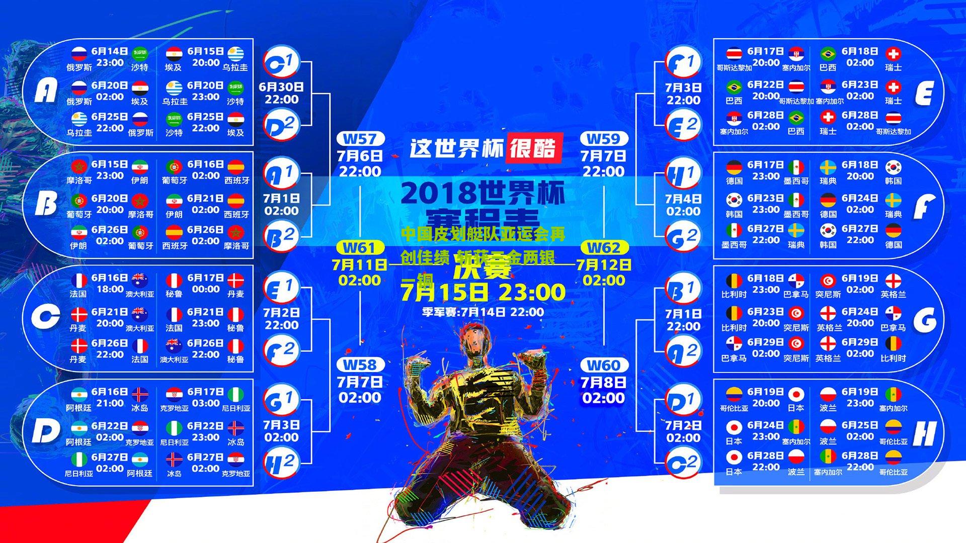 中国皮划艇队亚运会再创佳绩 斩获三金两银一铜